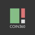 Coin360 logo