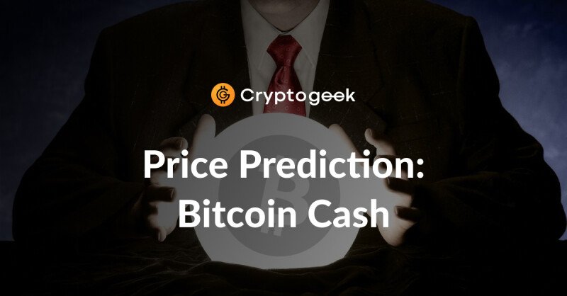 Previsão de preço do Bitcoin Cash (BCH) 2022-2025