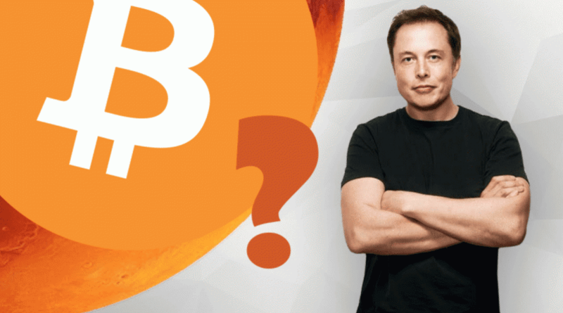 Why Tesla sent BTC price rocketing in 2021?