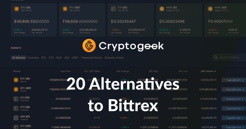 Top 20 Bittrex Alternatives Which You Can Use in 2021 | by Cryptogeek team