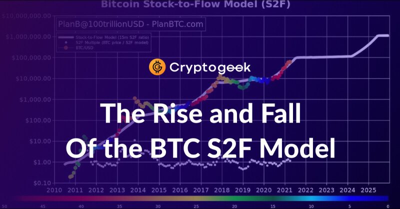 बिटकॉइन स्टॉक-टू-फ्लो मॉडल का उदय और पतन