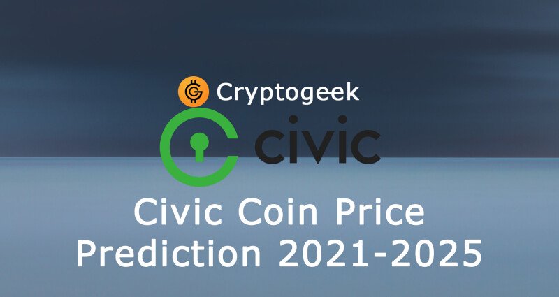 Previsione del prezzo della moneta civica 2022-2030