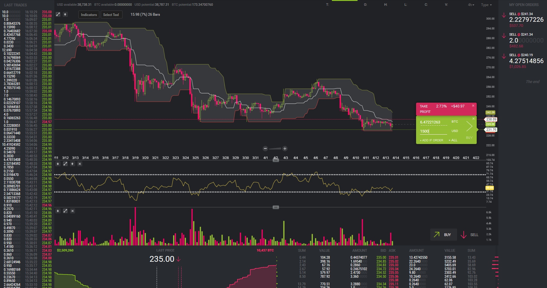 gatehub vs kraken vs bitstamp