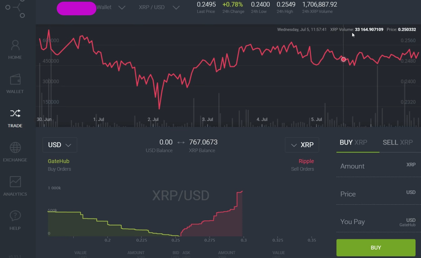 move gatehub to bitstamp