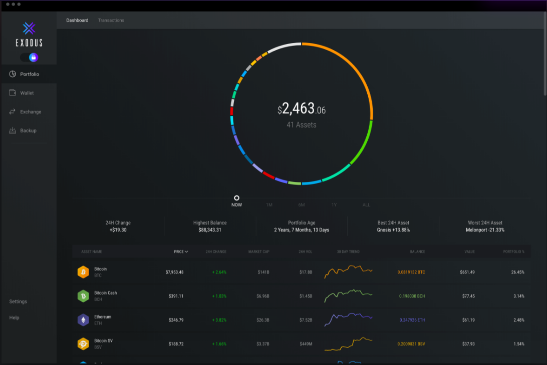 exodus vs coinbase