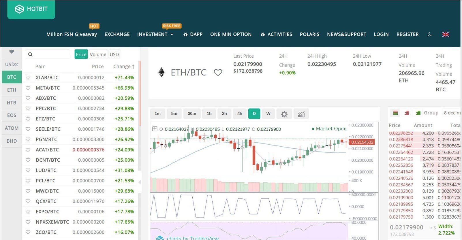 crypto exchange hotbit