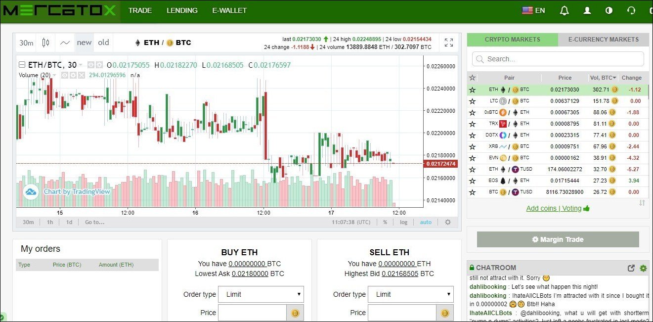 mercatox crypto exchange