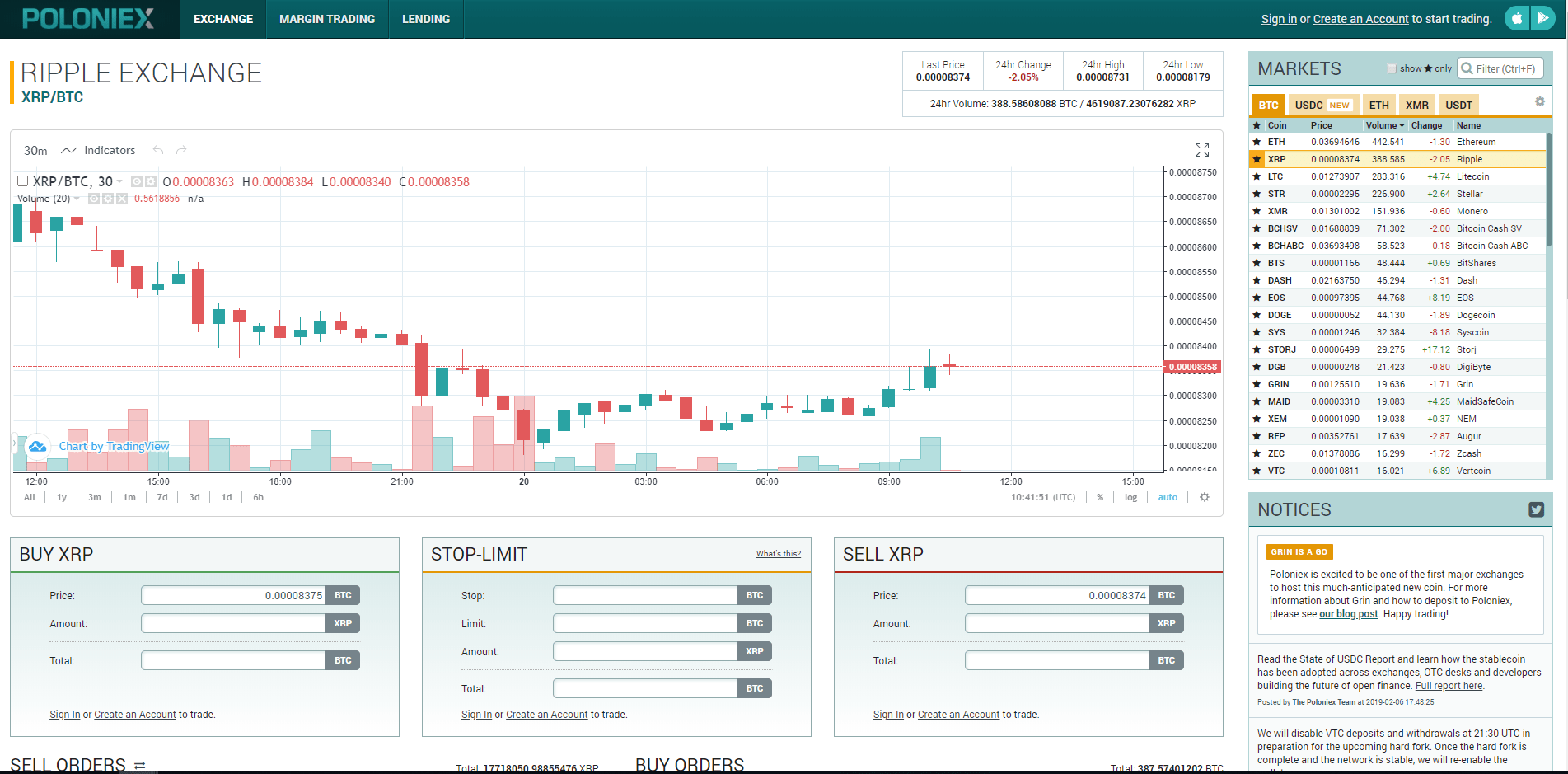 Poloniex Exchange Review 2021 - Is It Safe To Use ...