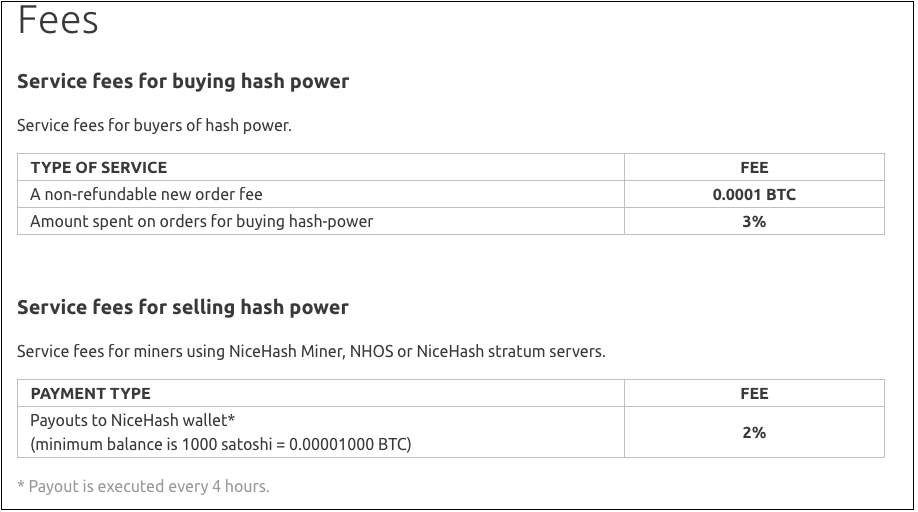 Is Cpu Mining Worth It Nicehash Reddit - Cpu Not Mining Nicehash - I updated to 3.0.6.5 and the issue contiunued.