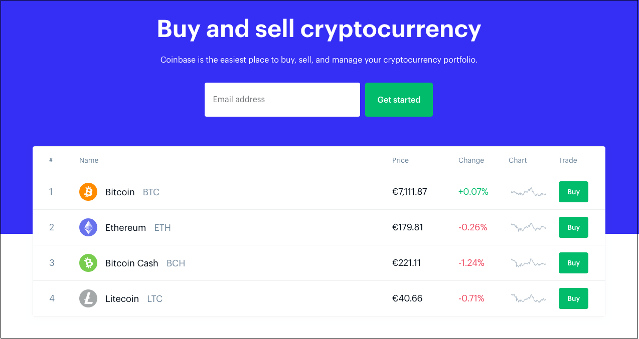 bank of america coinbase transaction fees