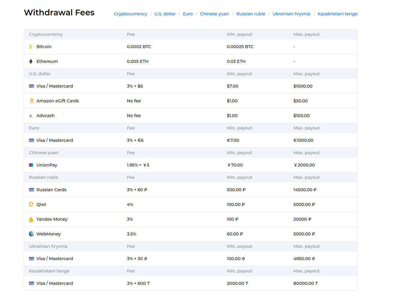 Kryptex safe