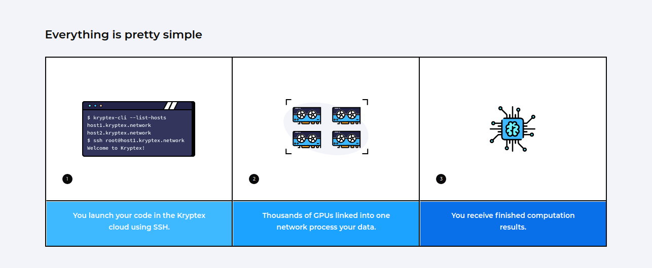 kryptex crypto