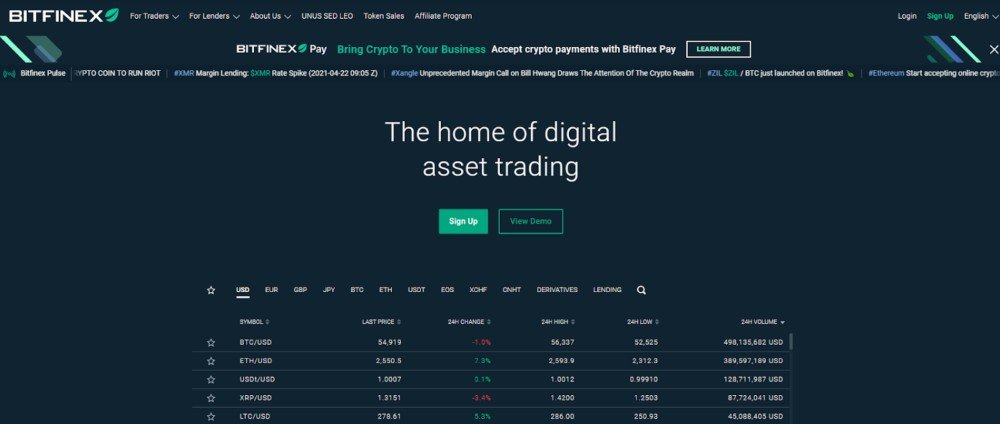 bitfinex us bitcointalk