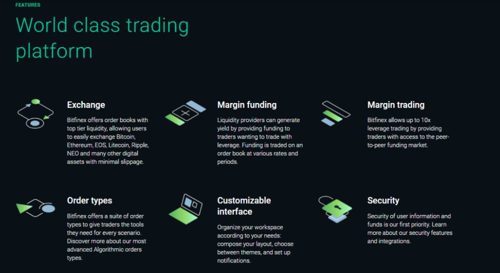 bitfinex for us customers