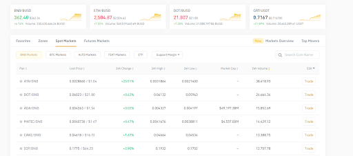 binance tax return